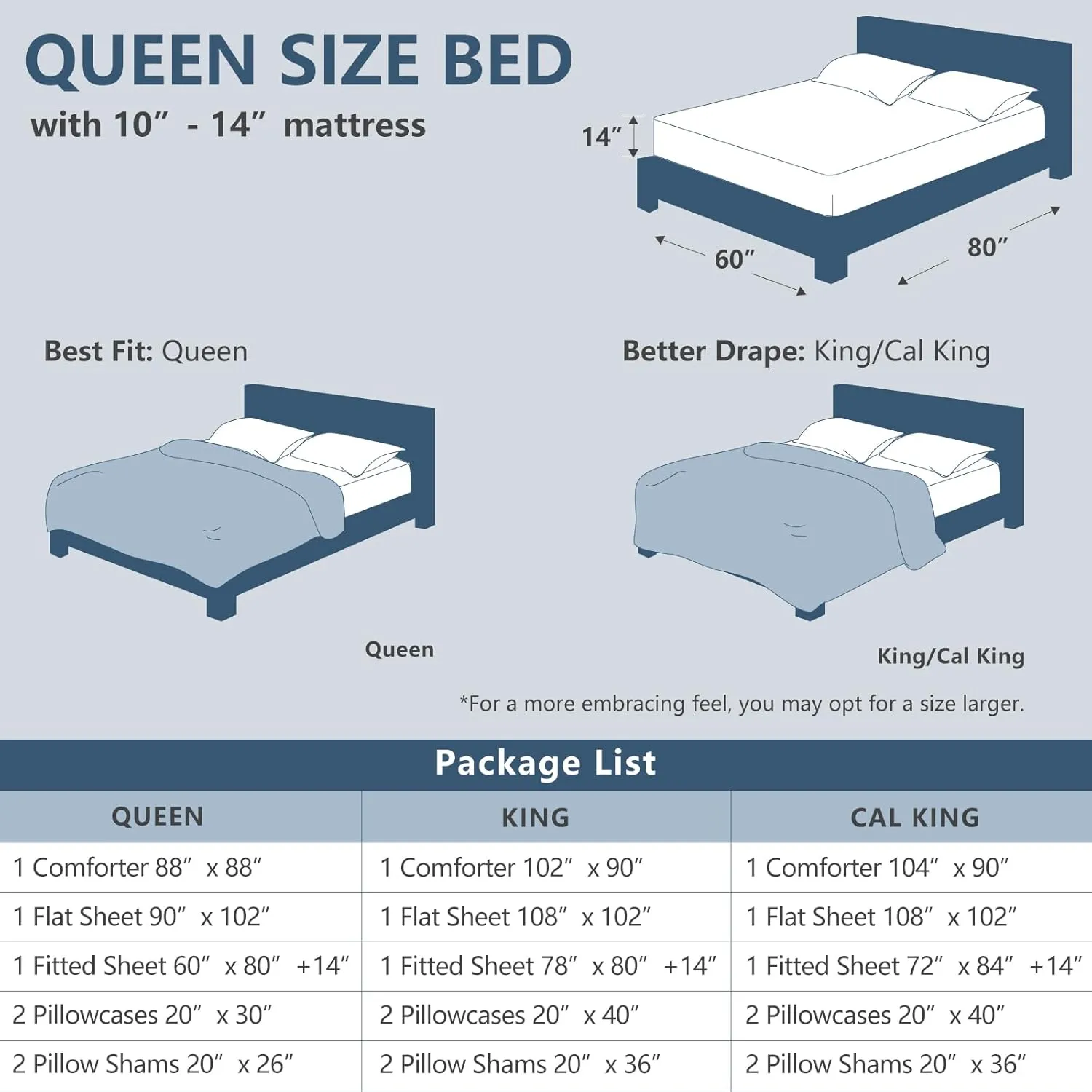 CozyLux Queen Comforter Set - 7 Pieces Bed in a Bag Emerald Green Comforters Queen Size Bed Set, Soft Bedding Set with All Seasons Comforter, Sheets, Pillowcases & Shams
