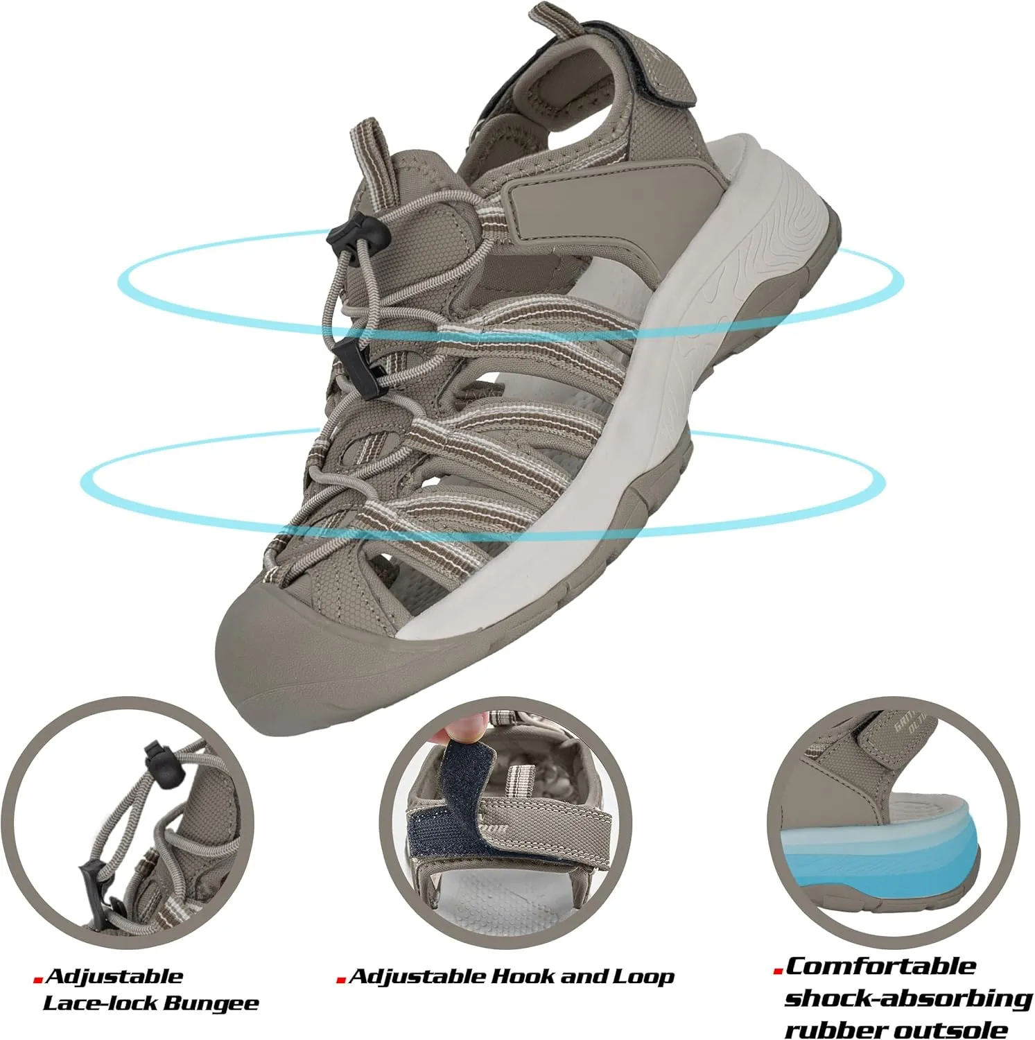 GRITION Hiking Sandals Women Closed Toe, Waterproof Lightweight Adjustable Hiking Athletic Sandals, Breathable For Beach Summer Adventure Comfortable Outdoor Sport