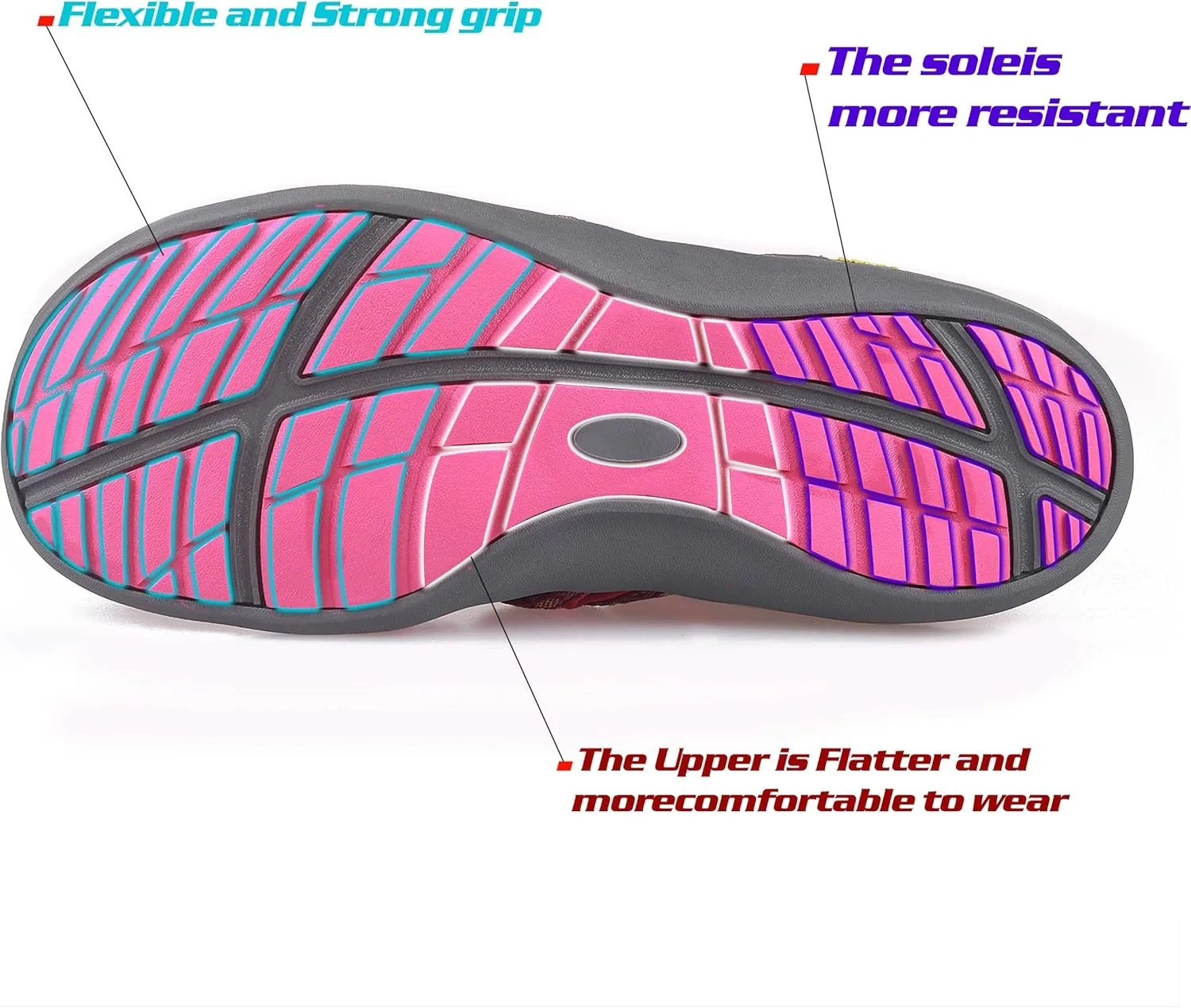 GRITION Hiking Sandals Women Closed Toe, Waterproof Lightweight Adjustable Hiking Athletic Sandals, Breathable For Beach Summer Adventure Comfortable Outdoor Sport