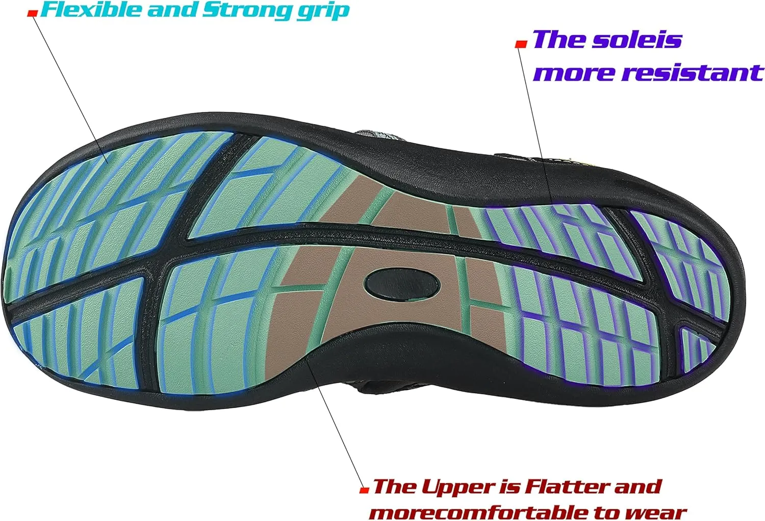 GRITION Hiking Sandals Women Closed Toe, Waterproof Lightweight Adjustable Hiking Athletic Sandals, Breathable For Beach Summer Adventure Comfortable Outdoor Sport