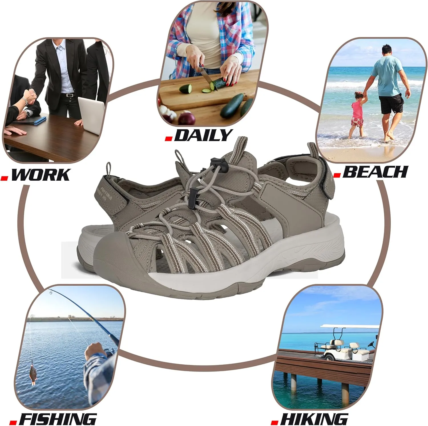 GRITION Hiking Sandals Women Closed Toe, Waterproof Lightweight Adjustable Hiking Athletic Sandals, Breathable For Beach Summer Adventure Comfortable Outdoor Sport