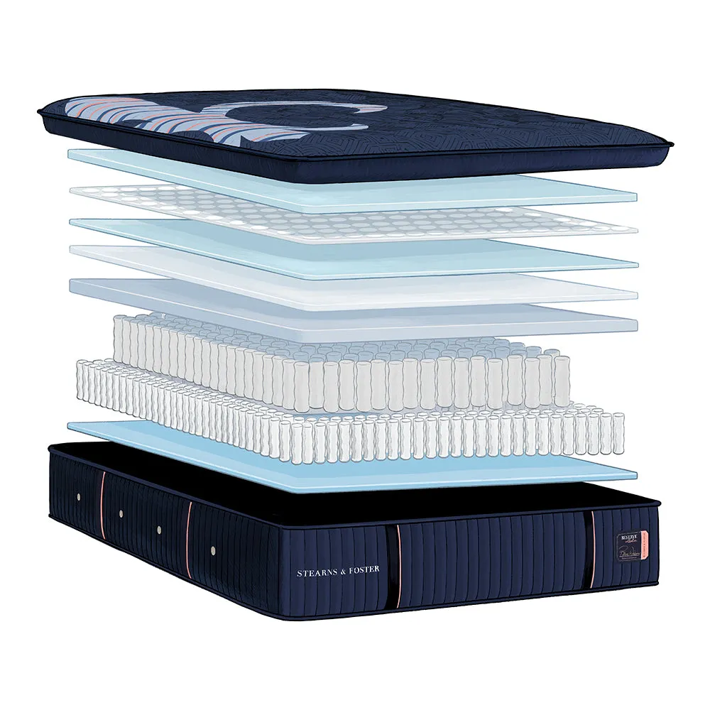 Reserve Pillow Top Mattress, Soft