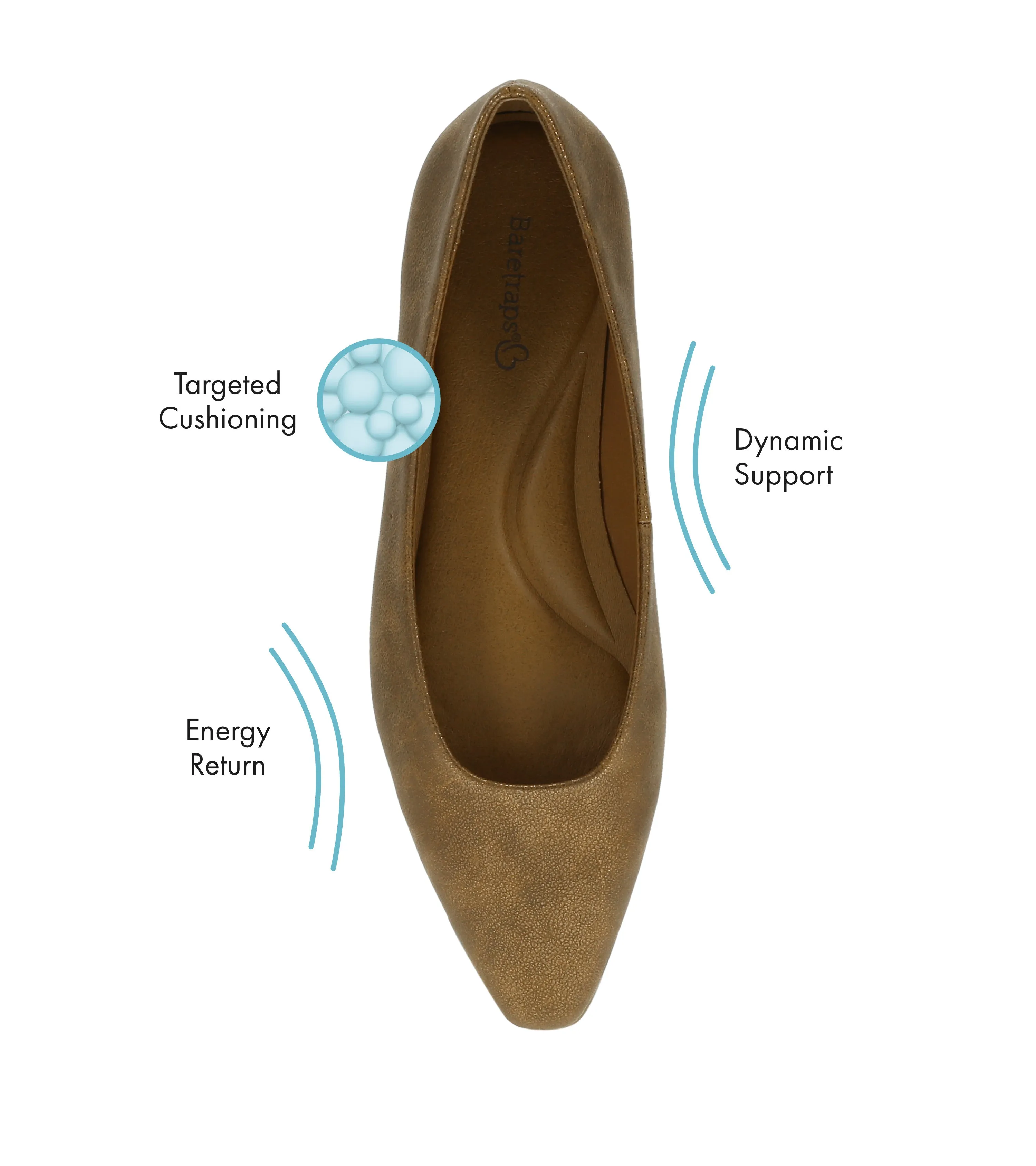 Rhonda Casual Flat