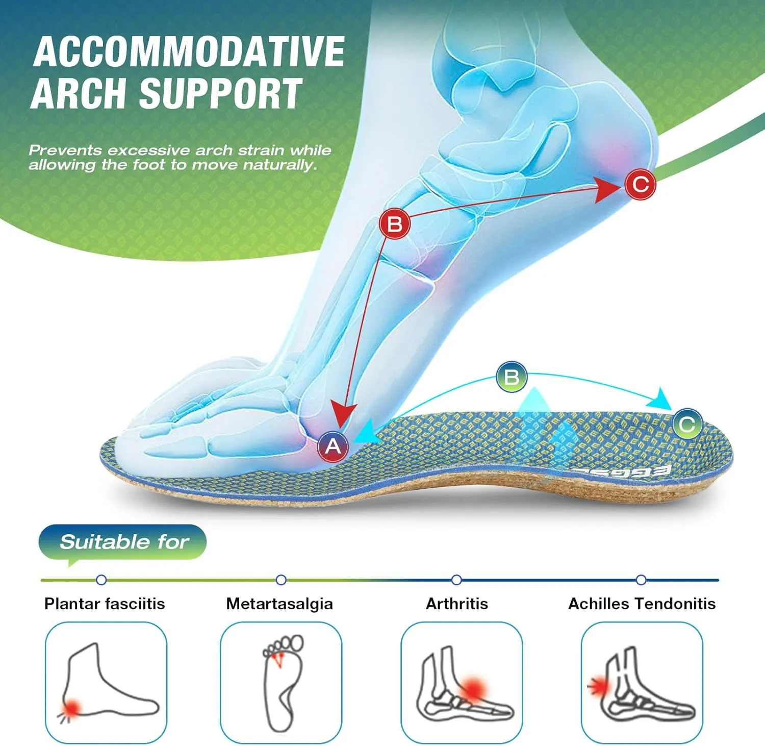 Thin Plantar Fasciitis Insoles, Arch Support Soft Breathable Cork Orthotic Shoe Inserts for Heel Pain Relief and Flat Foot, Anti Fatigue Work Insert （Men 12.5-14.5/Women 13.5-15.5）