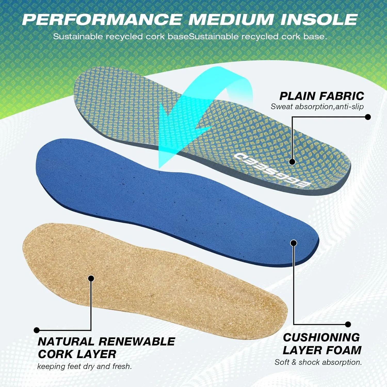 Thin Plantar Fasciitis Insoles, Arch Support Soft Breathable Cork Orthotic Shoe Inserts for Heel Pain Relief and Flat Foot, Anti Fatigue Work Insert （Men 12.5-14.5/Women 13.5-15.5）