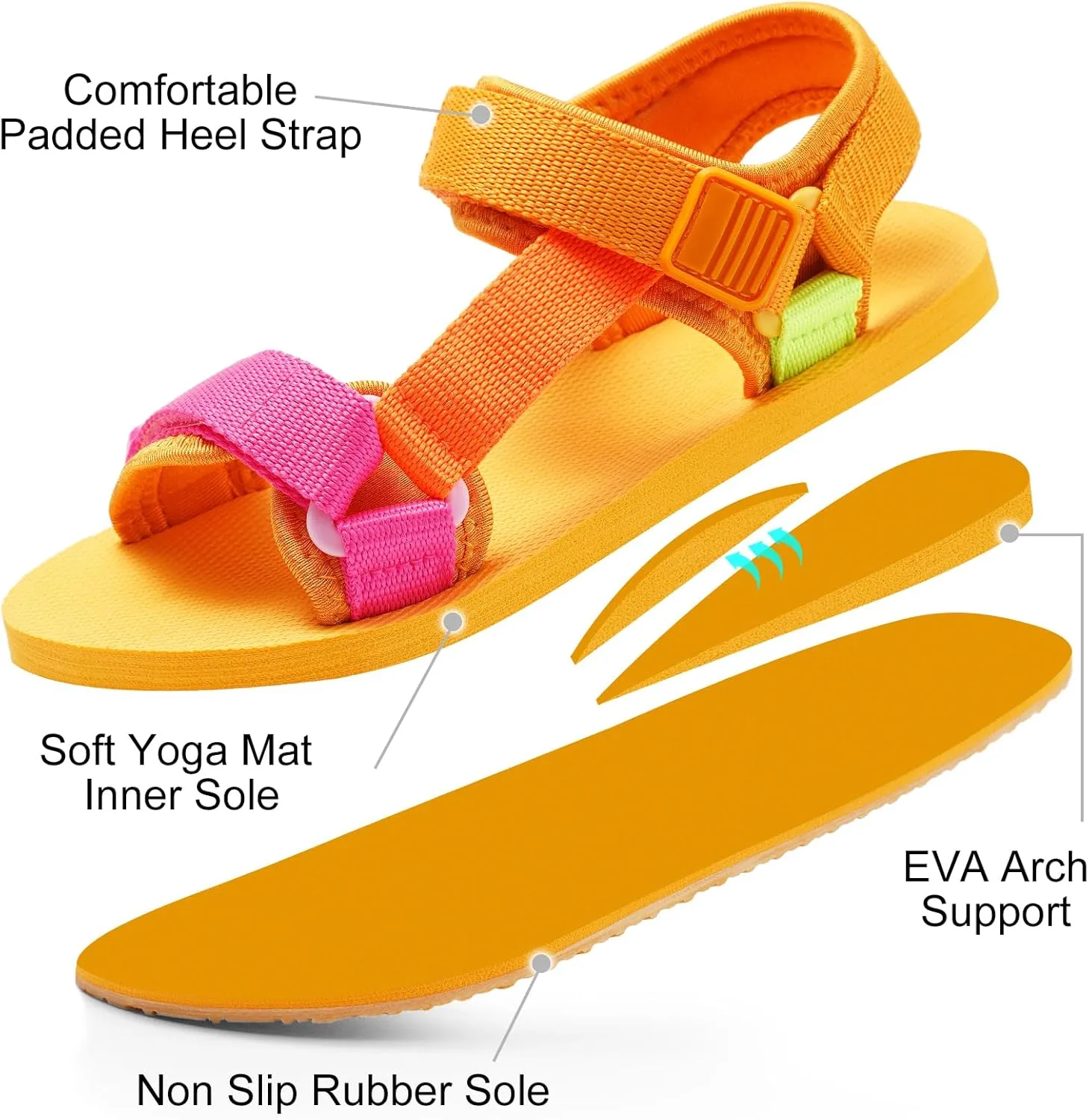 Unisex-Child Big Kids Sandals Adjustable Straps Slip on Athletic Sandals Outdoor Casual Shoes