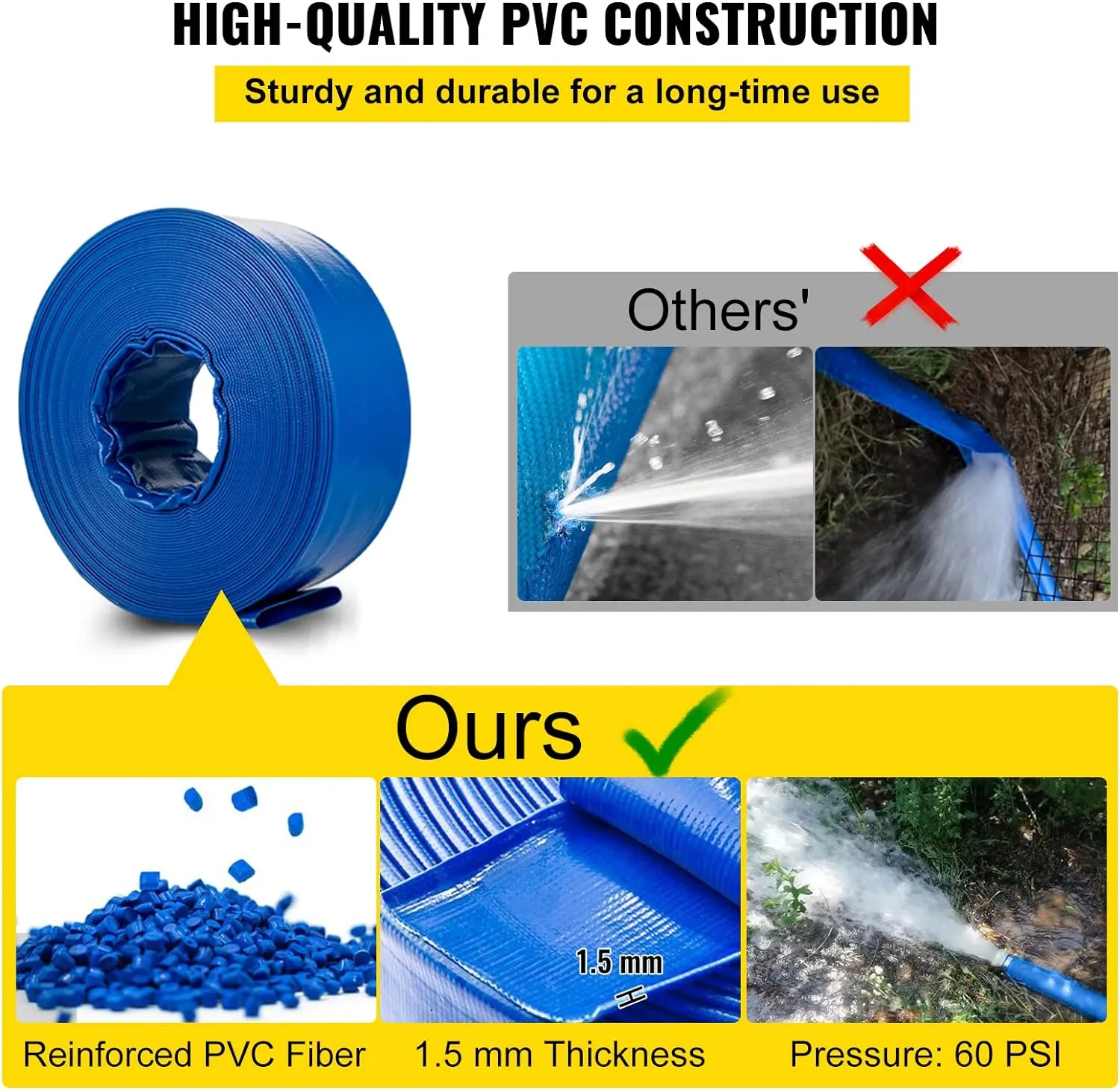 VEVOR Discharge Hose, 2" x 105', PVC Fabric Lay Flat Hose, Heavy Duty Backwash Drain Hose with Clamps, Weather-proof & Burst-proof, Ideal for Swimming Pool & Water Transfer, Blue